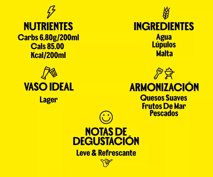 Tabla nutricional